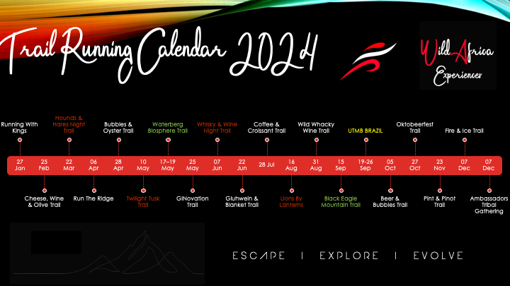 Calendar 2024 – it’s a lifestyle thing!